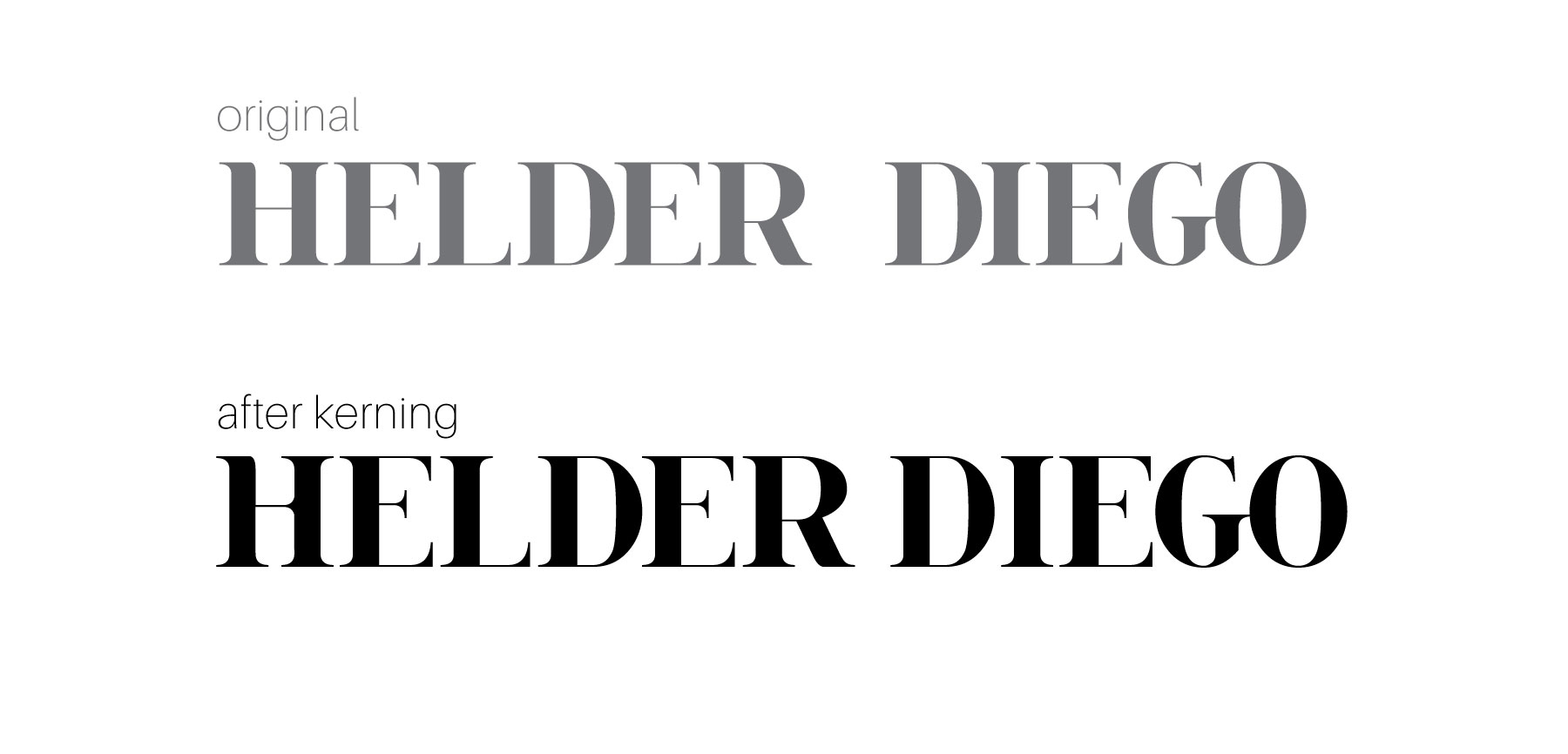 kerning-process-work
